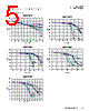 R110-R Datasheet HTML 5Page - Eaton All Rights Reserved. 