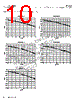 MPI4040R2-R47-R Datasheet HTML 10Page - Eaton All Rights Reserved. 
