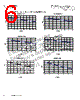 MPIA4040R3-R22-R Datasheet HTML 6Page - Eaton All Rights Reserved. 