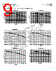 MPIA4040R3-R47-R Datasheet HTML 9Page - Eaton All Rights Reserved. 
