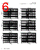 HCM1A1307-R47-R Datasheet HTML 6Page - Eaton All Rights Reserved. 