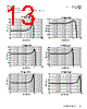 MPIA4012V2-2R2-R Datasheet HTML 13Page - Eaton All Rights Reserved. 
