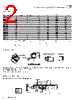 SD52-4R7-R Datasheet HTML 2Page - Eaton All Rights Reserved. 