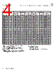DRQ74-331-R Datasheet HTML 4Page - Eaton All Rights Reserved. 