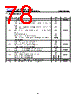 GD25LE64CSJS Datasheet HTML 78Page - GIGADEVICE 