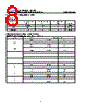 GD25LE64CSJS Datasheet HTML 8Page - GigaDevice Semiconductor (Beijing) Inc. 