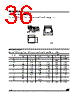 M95320-R Datasheet HTML 36Page - STMicroelectronics 