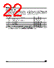 M95320-R Datasheet HTML 22Page - STMicroelectronics 