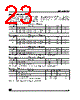M95320-R Datasheet HTML 23Page - STMicroelectronics 