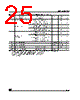 M95320-R Datasheet HTML 25Page - STMicroelectronics 