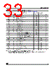 M95320-RBN6TP Datasheet HTML 33Page - STMicroelectronics 