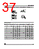 M95320-RBN6TP Datasheet HTML 37Page - STMicroelectronics 