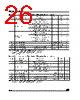 M95320-RBN6TP Datasheet HTML 26Page - STMicroelectronics 