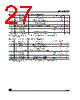 M95320-RBN6TP Datasheet HTML 27Page - STMicroelectronics 