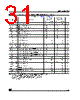M95320-RBN3TP Datasheet HTML 31Page - STMicroelectronics 