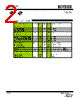 SDT800 Datasheet HTML 2Page - Solid State Optronic 