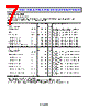 ADM3068EARZ-R7 Datasheet HTML 7Page - Analog Devices 