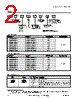 WLS28-2..570SPWM Datasheet HTML 2Page - Banner Engineering Corp. 