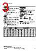 WLS28-2..710SPWM Datasheet HTML 3Page - Banner Engineering Corp. 