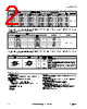 WLS28-2..430X Datasheet HTML 2Page - Banner Engineering Corp. 