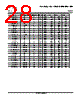 LM393D Datasheet HTML 28Page - Texas Instruments 