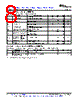 LM393DGKR Datasheet HTML 8Page - Texas Instruments 