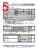 LM393DRE4 Datasheet HTML 5Page - Texas Instruments 