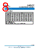 CMD177 Datasheet HTML 8Page - Custom MMIC Design Services, Inc. 