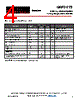 GRF2073 Datasheet HTML 4Page - Guerrilla RF, Inc. 