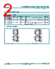 74HCT393D-Q100 Datasheet HTML 2Page - Nexperia B.V. All rights reserved 