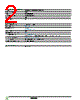 QO2105237 Datasheet HTML 2Page - Schneider Electric 