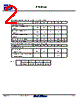 FTA8550SQLT1G Datasheet HTML 2Page - First Silicon Co., Ltd 