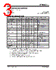DSA6311ML3JB-T Datasheet HTML 3Page - Microchip Technology 