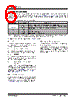 DSA6352ML3JB-T Datasheet HTML 6Page - Microchip Technology 