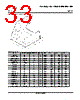 LM393D Datasheet HTML 33Page - Texas Instruments 
