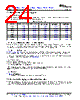 LM393DG4 Datasheet HTML 24Page - Texas Instruments 