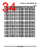 LM393DG4 Datasheet HTML 34Page - Texas Instruments 