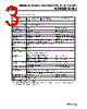 BSV Datasheet HTML 3Page - Bellnix Co.,Ltd. 