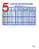 SMDCHR1008-R12 Datasheet HTML 5Page - List of Unclassifed Manufacturers 