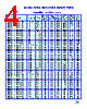SMDCHR1008-R62 Datasheet HTML 4Page - List of Unclassifed Manufacturers 