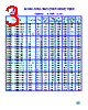 SMDCHR1008-R68 Datasheet HTML 3Page - List of Unclassifed Manufacturers 
