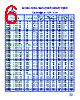 SMDCHR1008-R82 Datasheet HTML 6Page - List of Unclassifed Manufacturers 