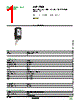 QO2175SB Datasheet HTML 1Page - Schneider Electric 