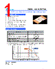 SCMM3923S5-R002 Datasheet HTML 1Page - Cyntec Co., Ltd. 