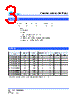 SCMM3923S5-R003 Datasheet HTML 3Page - Cyntec Co., Ltd. 