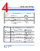 SCMM3923S5-R003 Datasheet HTML 4Page - Cyntec Co., Ltd. 