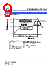 SCMM3923S7-R002 Datasheet HTML 9Page - Cyntec Co., Ltd. 