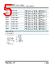 1753631 Datasheet HTML 5Page - PHOENIX CONTACT 