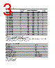 HLMP-CW26-RV000 Datasheet HTML 3Page - Agilent(Hewlett-Packard) 