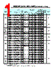 BL-R453G Datasheet HTML 1Page - Yellow Stone Corp 